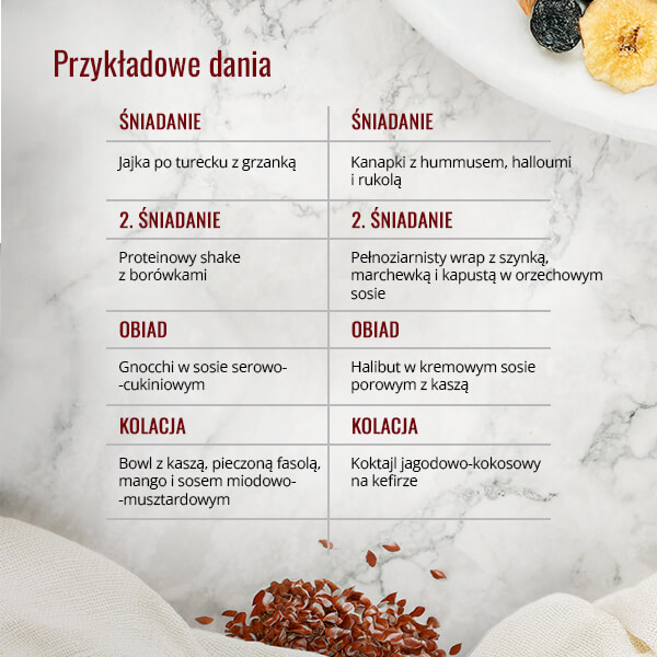 Jadłospis na zaparcia - obrazek 2